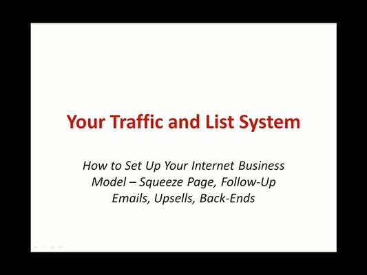 Product picture How to set up a profitable internet business model.